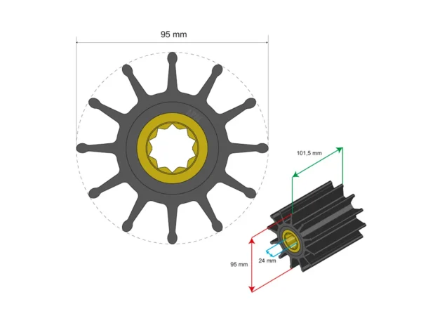 Albin Group Premium Impeller Kit 95 x 24 x 101.5mm - 12 Blade - Double Flat Insert - Image 2