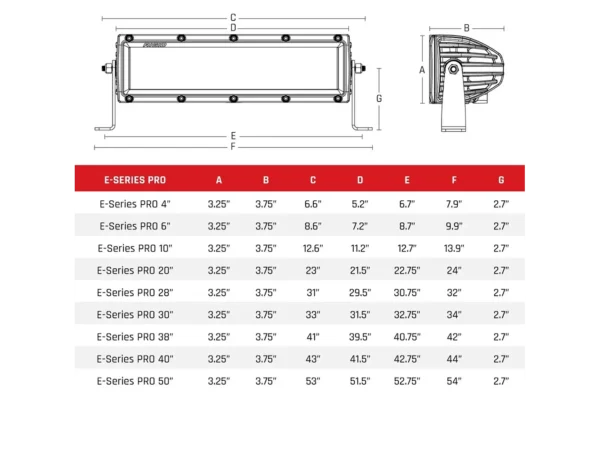 RIGID Industries E-Series PRO 30" Spot/Flood Combo - Black - Image 2