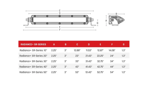 RIGID Industries Radiance+ SR-Series LED Light - 8 Option RGBW Backlight - 30" - Image 2