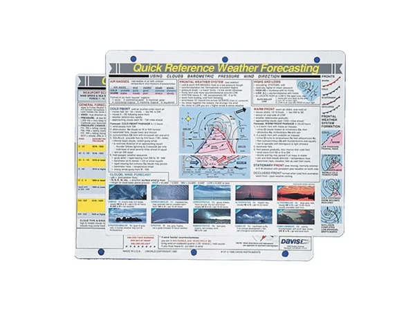 Davis Quick Reference Weather Forecasting Card